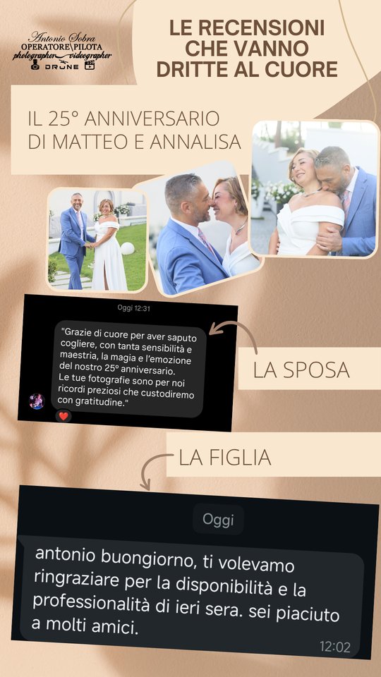 Feedback Anniversario